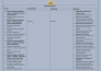 do research to create online course content and curriculum